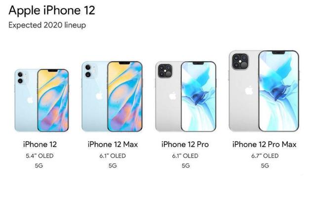 库克开始收割，iPhone 12确认小刘海+120Hz高刷，起售价不到5000