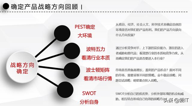 产品经理必须精通的技能之产品规划：如何确定你的产品战略方向