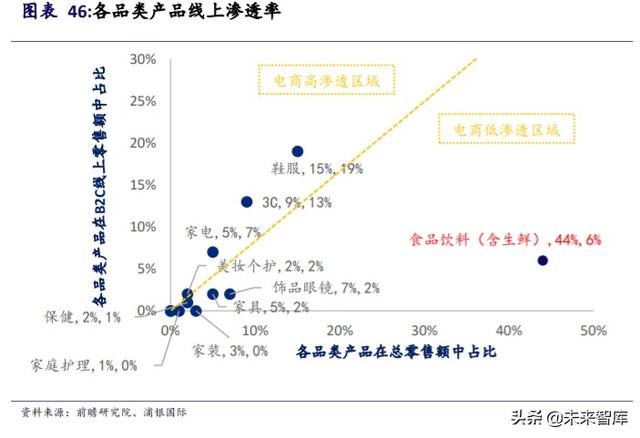阿里巴巴深度研究與投資策略：攻守有道，內外兼修