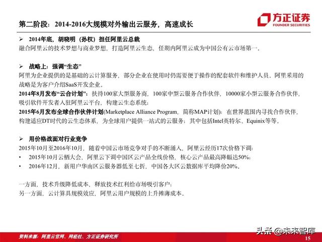 阿里云专题报告：十年磨一剑，做数字经济时代的造风者