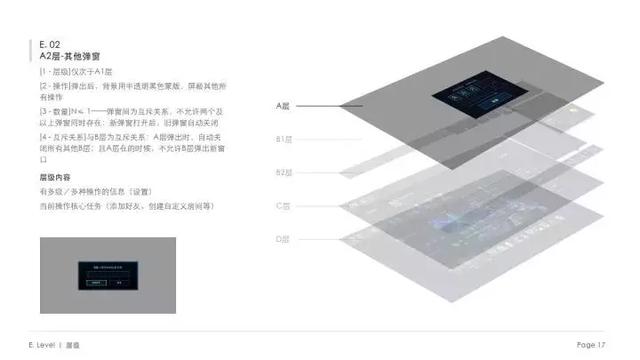 游戏交互设计规范怎么写？一篇文章学会写设计文档