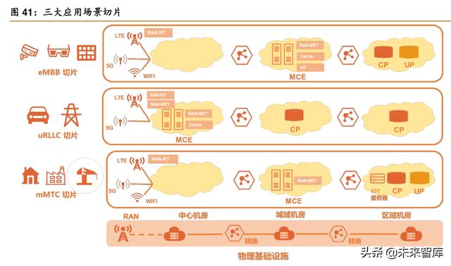 华为深度解析：华为，无边界扩张的科技巨头