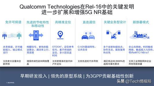 5G新标准R16确立，中国厂商技术贡献超四成，但遗憾不见华为