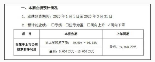 比亚迪IGBT市场艰难，网友：仍需努力