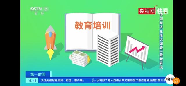 【花钱】2020年中国人花钱排行榜 中国人更愿意为什么买单？