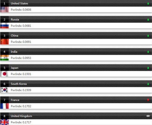 ��ý����ȫ��������У�ӡ���ձ��Խ�ǰ��