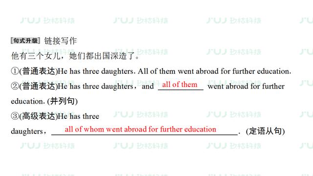 高中英语人教版备考复习必修2 Unit 5重难点汇总同步检测