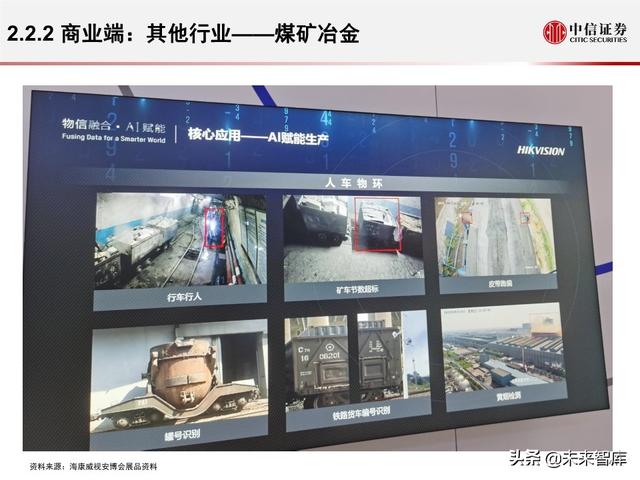 安防行业深度报告：海康大华，驶入视频物联网大蓝海的安防王者