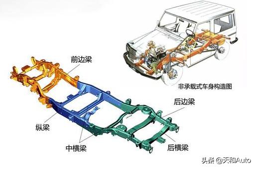 皮卡车型优缺点全解析：选择皮卡不宜冲动