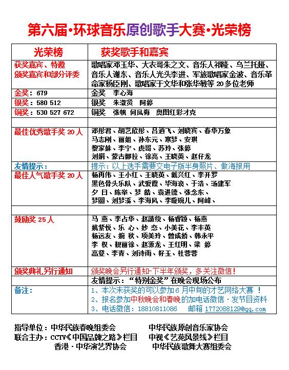 韩树宣布“环球音乐原创歌手大赛”光荣榜揭晓