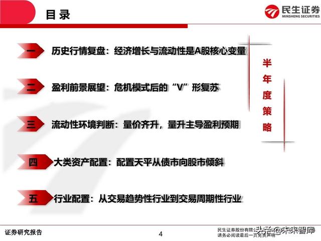 2020年中期A股投资策略：从交易趋势到交易周期