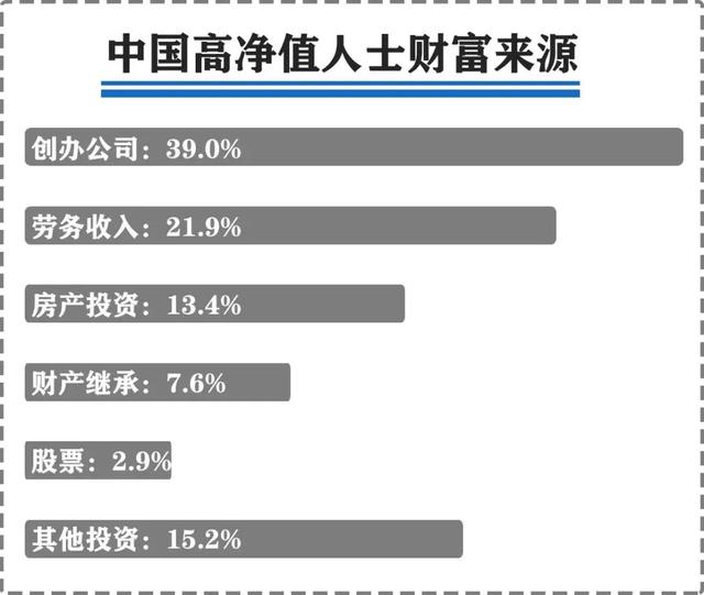 海外资产配置已是必然趋势，海外规划必备小国身份