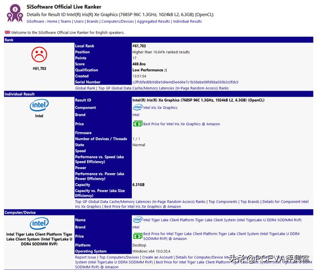 入門級獨顯完了：英特爾最強核顯命名曝光Iris Xe Graphics