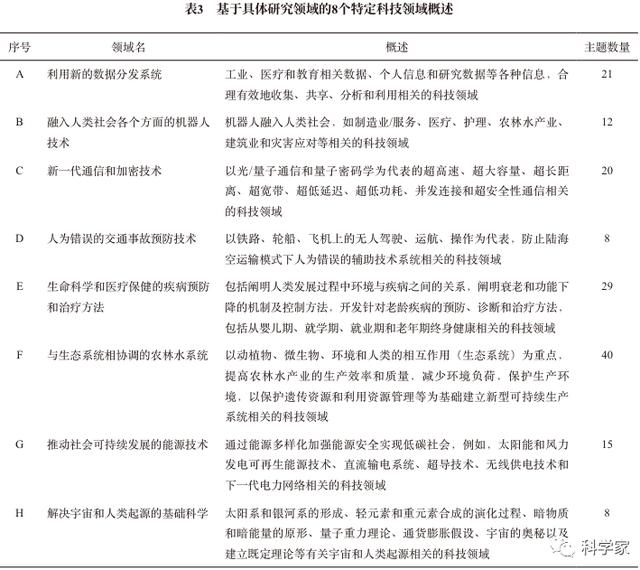 �ձ�����δ�����ض��Ƽ�������Ԥ������