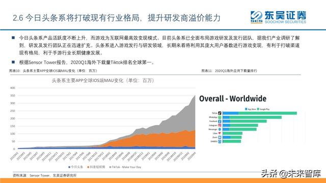 傳媒互聯(lián)網(wǎng)行業(yè)2020年中期投資策略