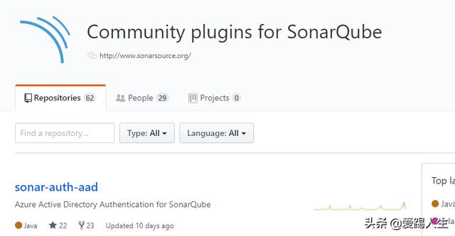 持续代码质量管理-SonarQube-7.3部署