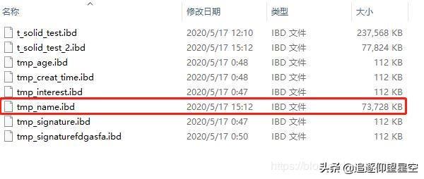 MySQL索引怎么用？究竟能有多快？看完这篇你就懂了