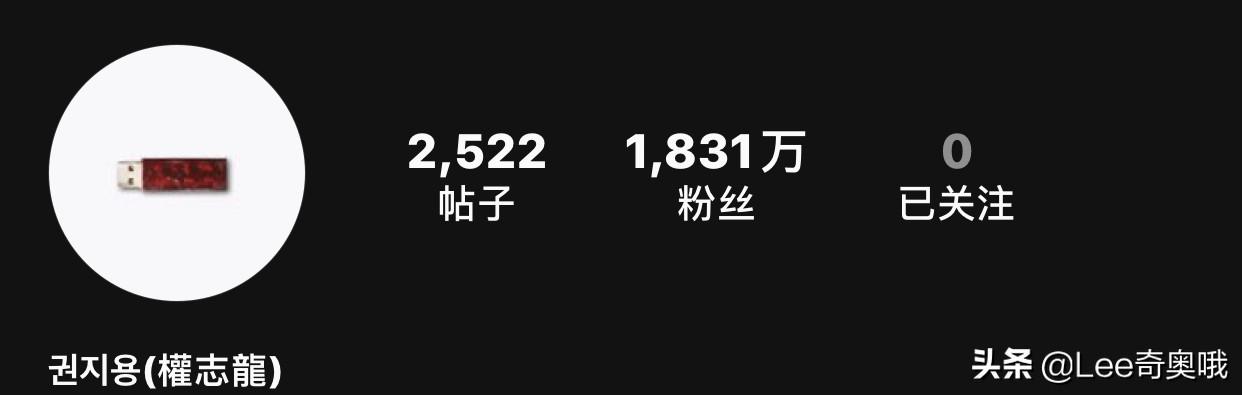 国外社交媒体关注度最高的十位韩国明星