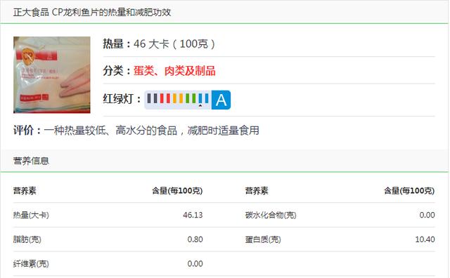 龙利鱼巴沙鱼谁更适合健身者？五款低脂无刺鱼肉食谱，脂肪仅0.8%