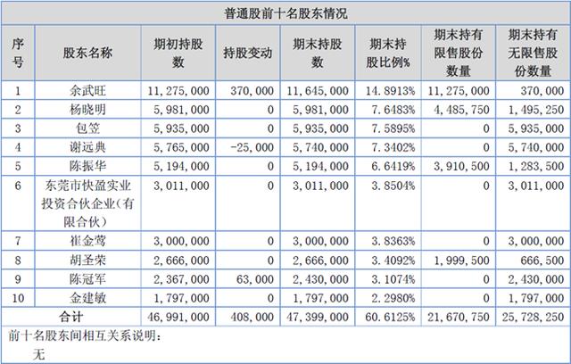 「新鼎资本研究」新三板优质企业之九十二——康乐药业