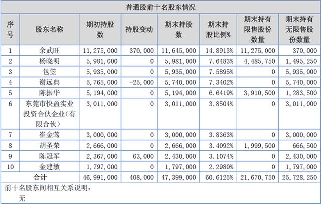 「新鼎资本研究」新三板优质企业之九十二——康乐药业