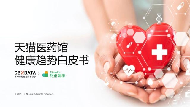 阿里健康揭秘五大最热领域，线上健康产品潜力
