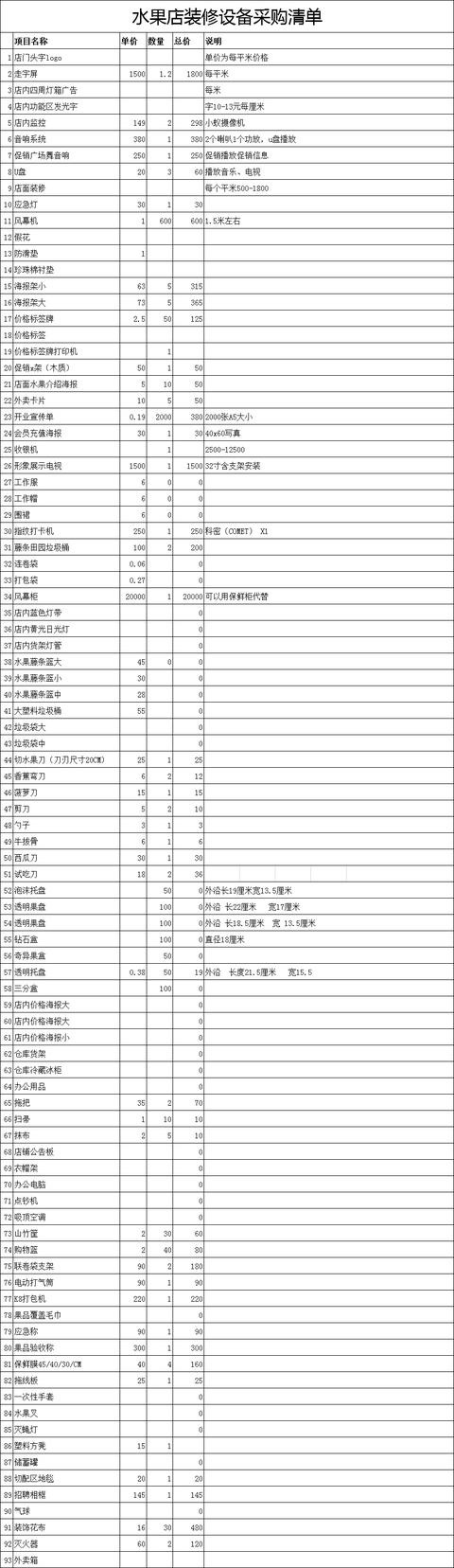 水果店装修设备采购清单（干货）