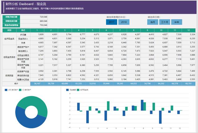 重磅：力软（JAVA）开发平台将于7月20日正式上线