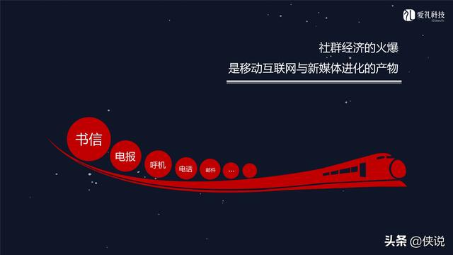 社群运营：微信社群营销方案和技巧