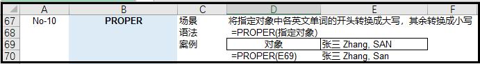 python吊打Excel？屁！那是你不会用