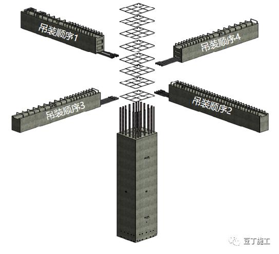 裝配式建筑和傳統施工方法有啥不同？萬達裝配式項目實例總結