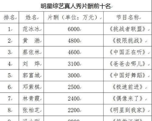 03年相声大赛郭德纲为何输给贾玲17年后贾玲揭开“内幕”