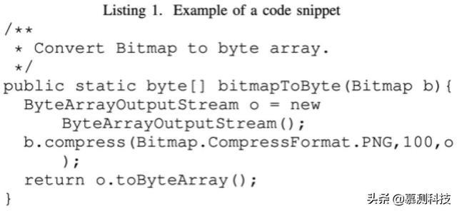 code2vec 令牌嵌入的泛化能力评估