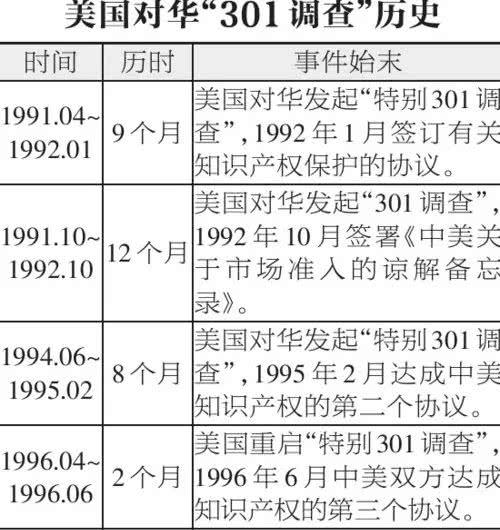 10꣬ÿһйһţ