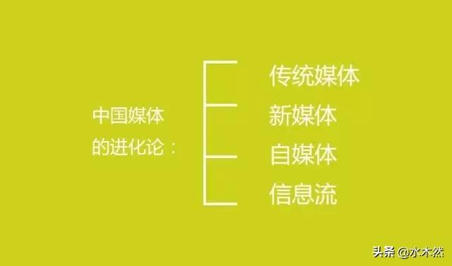 未来容易赚钱30个商业模式，你能读懂几个？