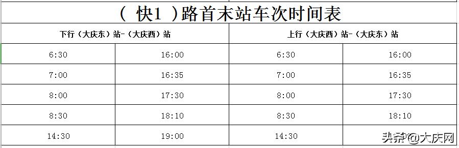 最新汇总！我市恢复运营的70条公交线路发车时间表全在这～