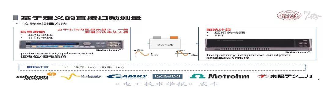 同济大学戴海峰：动力电池电化学阻抗谱—原理、获取方法及应用