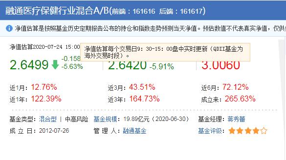 融通基金蒋秀蕾：医药为什么受市场青睐？