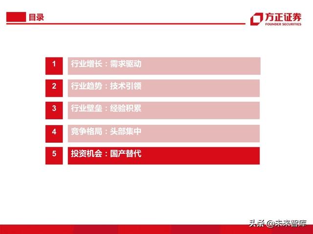 半导体大硅片行业104页深度研究报告