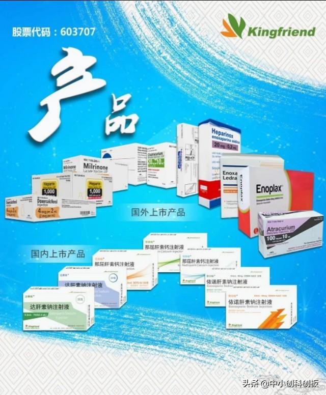 健友股份 国内创新医药概念牛股