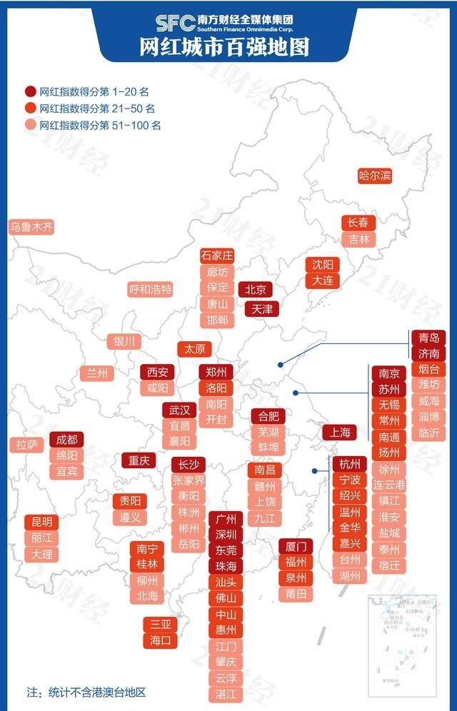 2020百强网红城市：成都第6，重庆第10，贵阳昆明一言难尽