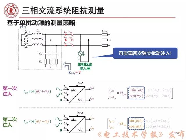 学者报告｜西安交大刘增：三相交流电力电子系统小信号稳定性分析