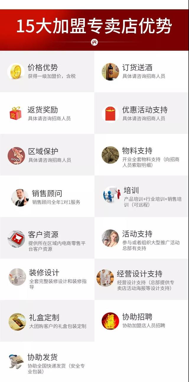 如何挑到好的葡萄酒代理加盟品牌？这4点你得了解！