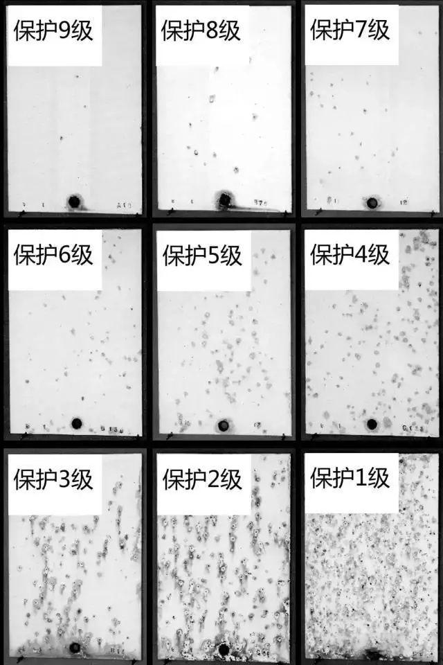 CMF实验室 | 盐雾试验处理方法