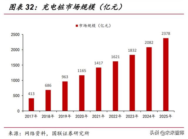 2020年下半年投资策略：短板即空间，内需是主线
