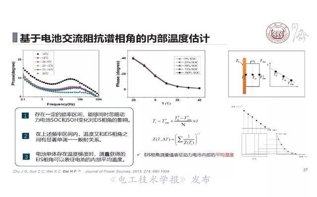 同济大学戴海峰：动力电池电化学阻抗谱—原理、获取方法及应用