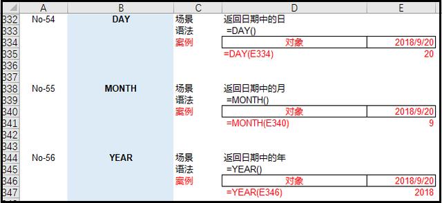 python吊打Excel？屁！那是你不会用