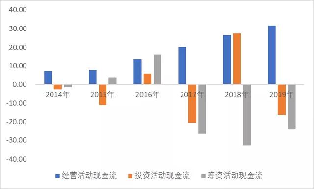 半导体设备行业深度研究：壁垒究竟在哪里？