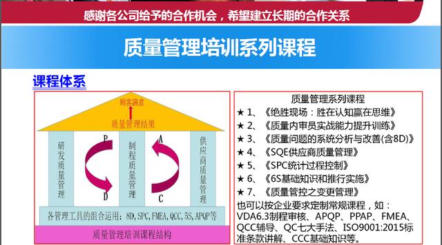 五步成师学院推荐：质量管理培训师陈斌的质量管理心得