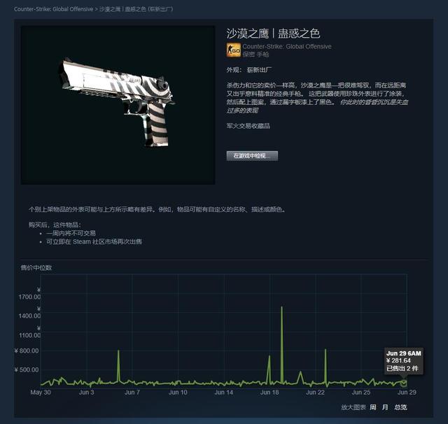 CSGO皮肤鉴赏——沙漠之鹰蛊惑之色